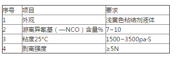 復合塑膠跑道